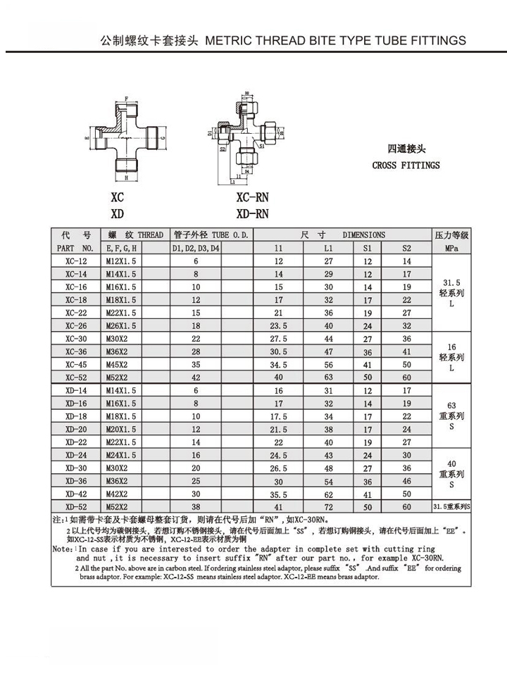 Metric Thread Bite Type Tube Fittings Replace Parker Fittings and Eaton Fittings (cross fittings)