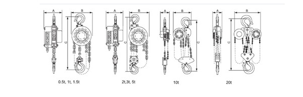 Selling CE Approved Cheap Hoist