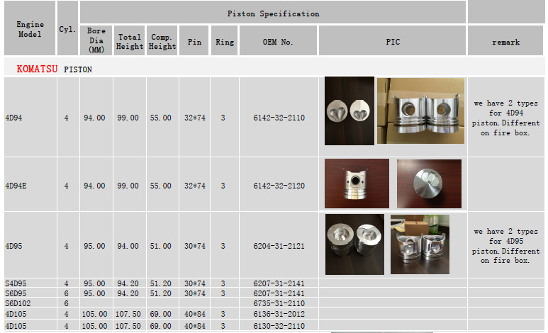 4D95 Komatsu Piston with OEM 6204-31-2121