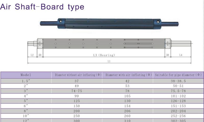 for Rolling Unreeling 6-Inch Board Type Air Shaft