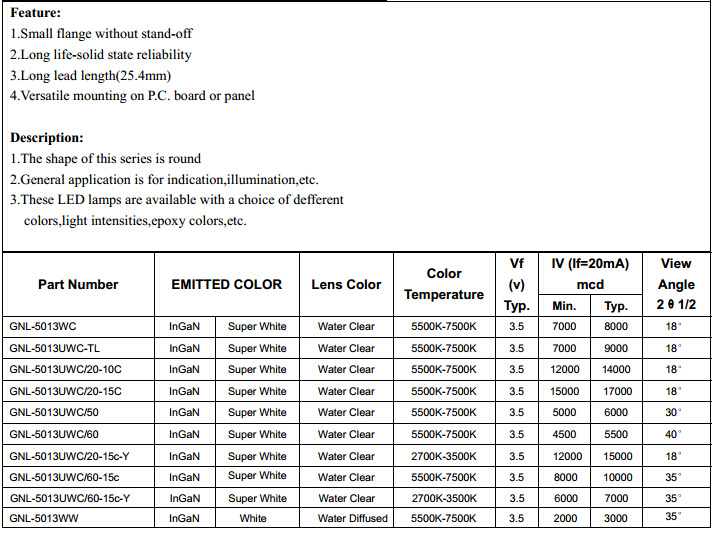 White LED (GNL-5013UWC, GNL-5013UWC-TL, GNL-5013UWC/60)