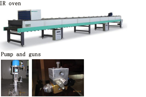 Automatic Prodduction Line Paint Spray with 12 Meters IR Oven