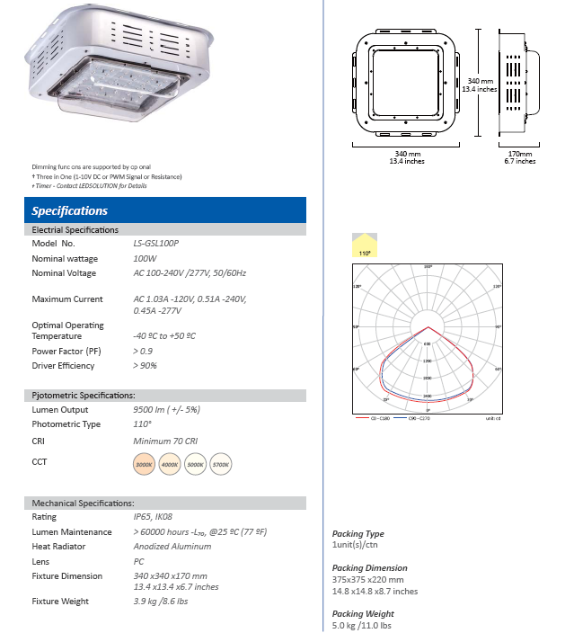 100W LED Gas Station Lights with IP65