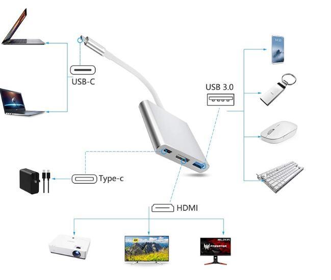 3 in 1 USB Type C USB-C to USB3.0 Pd HD Multi Hub for Nintendo Switch