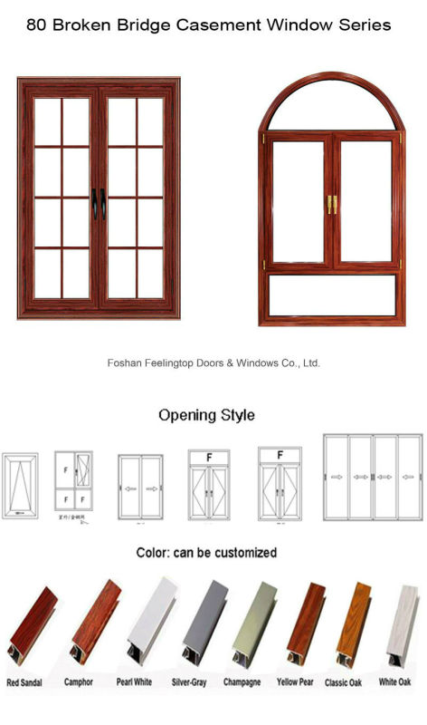 Feelingtop China Manufacturer, Wholesaler of Aluminium Windows and Doors (FT-W80)