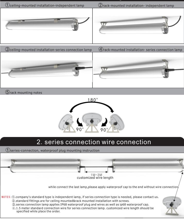 Fashionable 600mm 1200mm 1500mm IP65 LED Tri Proof Light for Car Light