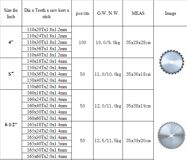 Tct Circular Saw Blade for Wood