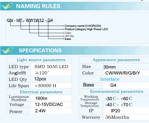 G4 LED Bulb of 12 LED 5050 (GN-HP-WW1W12-G4)