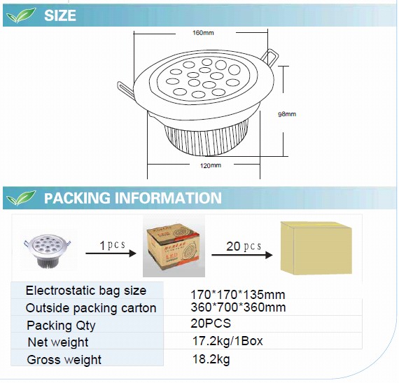 15W LED Ceiling Light with CE RoHS (GN-TH-CW1W15)