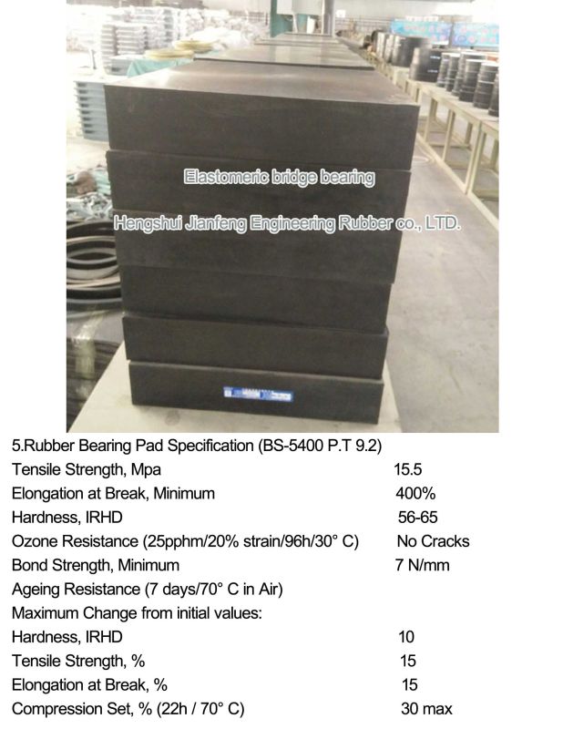 Rubber Bearing Pad for Bridge Construction Designing to Philippines