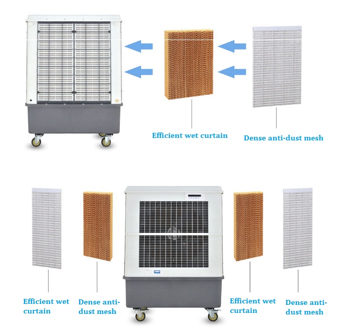 670W Industry Electrical Cooling Fan Air Cooler 160L Water Tank Capacity Portable Evaporative Air Cooler