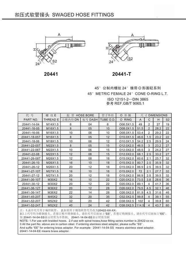 Swaged Hose Fittings Replace Parker Fittings and Eaton Fittings