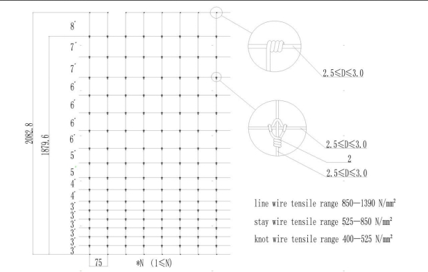 Heavy Galvanized&High Tensile Fixed Knot Fence