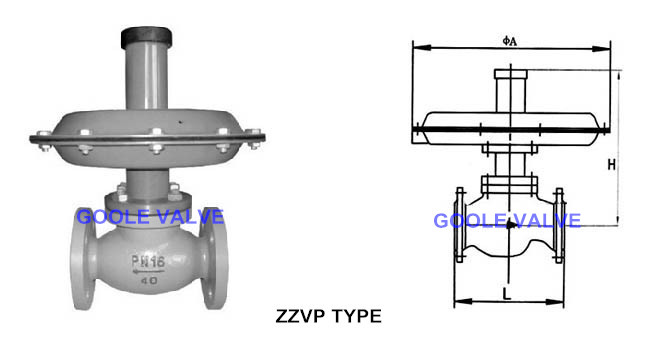 Zzvp Self Operated Micro Pressure Regulating Valve