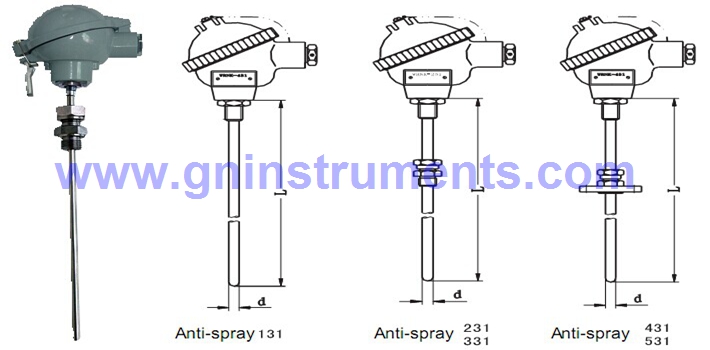 Water-Proof Type Armored Thermocouple (CX-WRP)