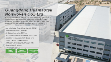 Huamaotek Company Introduction