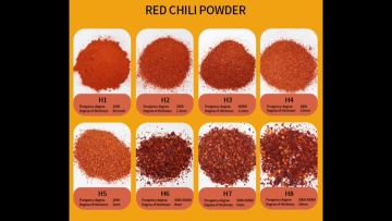 Customized chili powder 2