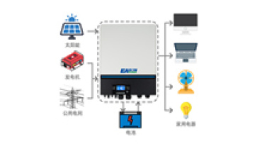 EASUN POWER 7500Va 3600W Off Grid 24V 220Vac 80A MPPT Battery Charge 3.6KW Offgrid Solar Inverter Converter1