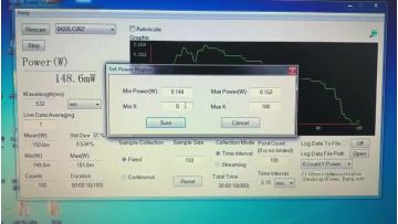 Thermopile Laser Power Meter for 50W