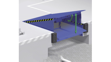 animation video of hydraulic dock leveler