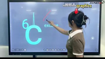 What are the benefits of interactivesmart boards 