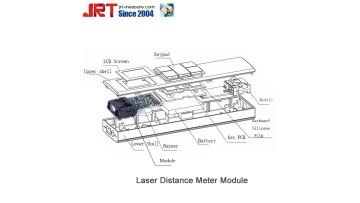 40m Double Versatile Distance Meter Sensors