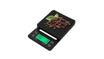 coffee scale 1