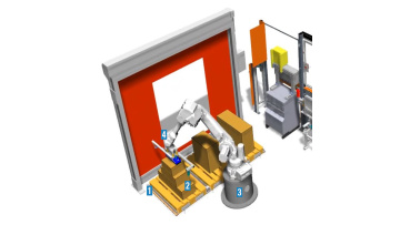 Industrial automation PVC rapid door