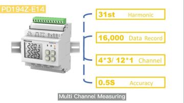 Multi-circuit Monitoring System PD194Z-E14 introduction