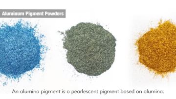 Aluminum Pigment Powders