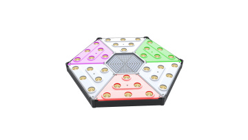 beam wash strobe all in one led matrix panel