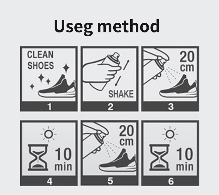 sneaker waterproof