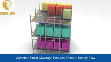 Warehouse Pallet Storage Rack Industrial Shelving Conveyor System Flow-Through Racking1