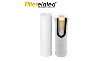 Filterelated Composite Filter