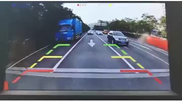  Vehicle Surveillance Cameras