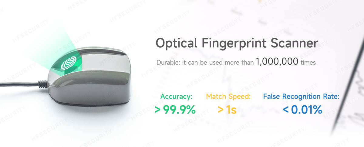 HF4000 USB Optical Scanner