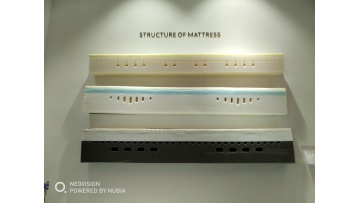 Foam mattress manufacturing