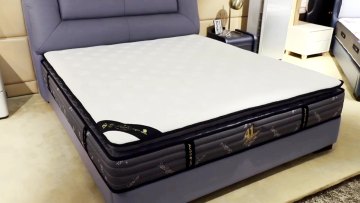 Factory Wholesale Mattress in a Box Fast Delivery Cost-Effective and Cheap Mattress Multi-Size Spring Mattress1