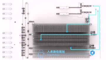 storage system