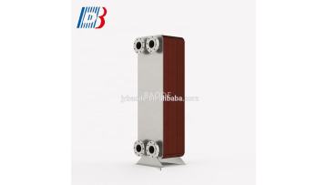 Production of plate heat exchanger parts