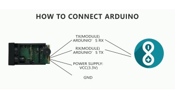 How to connect Arduino with 50m USB Distance Measurement Sensors 