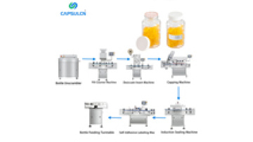 Professional Health Products Packaging Equipment Manufacturing Fully Automatic Pill Tablet Capsule Counting Machine Line1