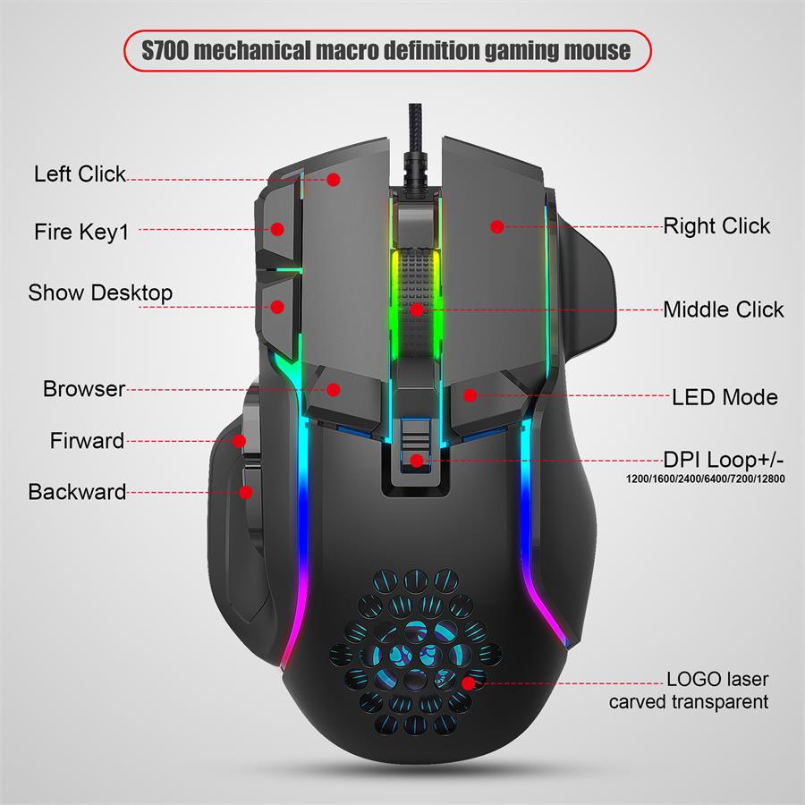best drag clicking mouse for minecraft 