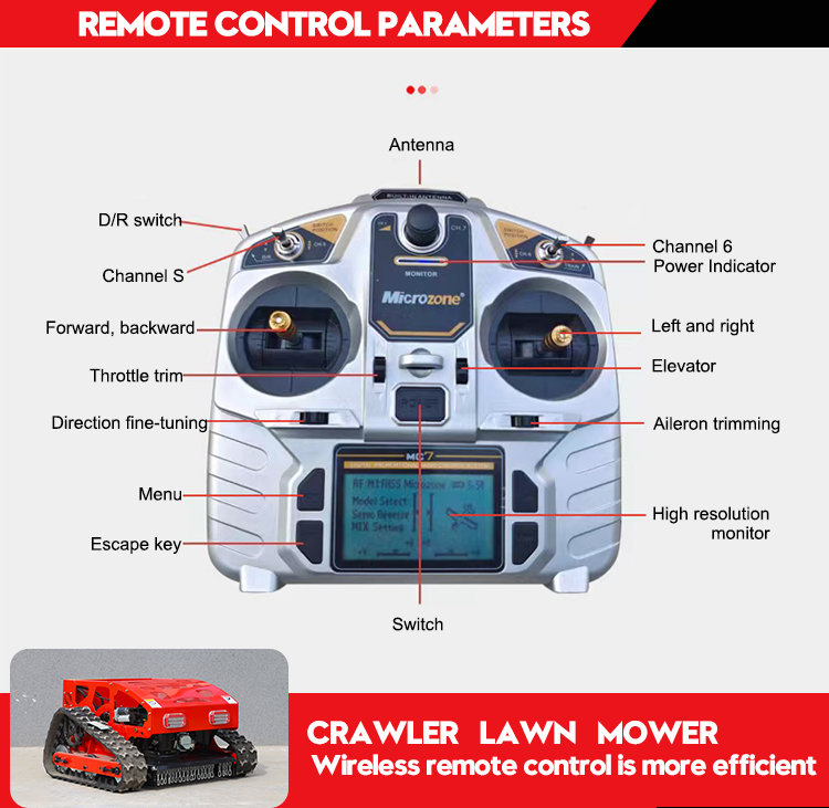 Mower Grass Cutter Or Lawnmower