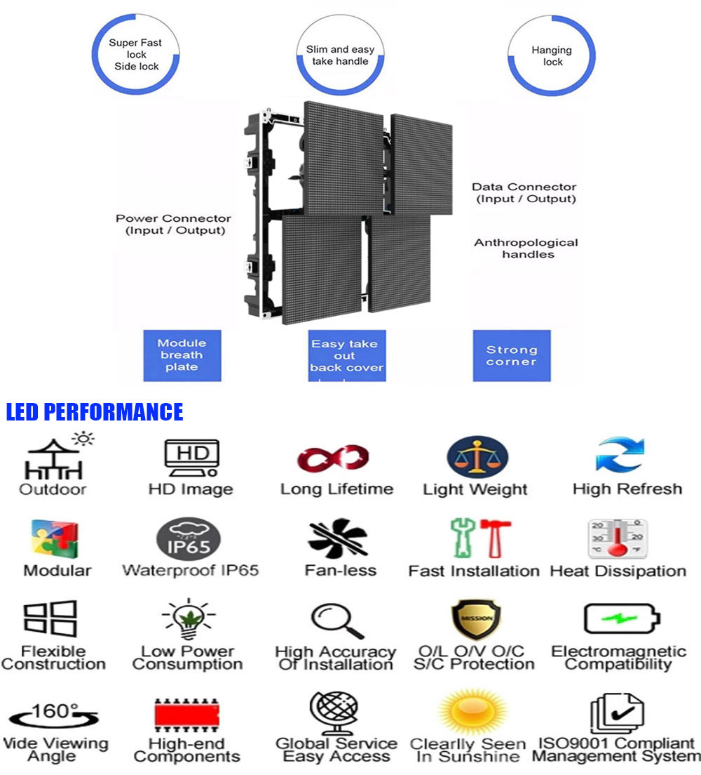 Led Screen Display Panels