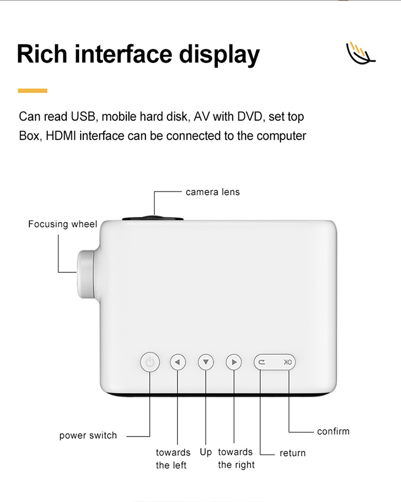 best wifi projector for home use