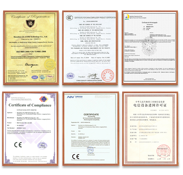 Certificates details