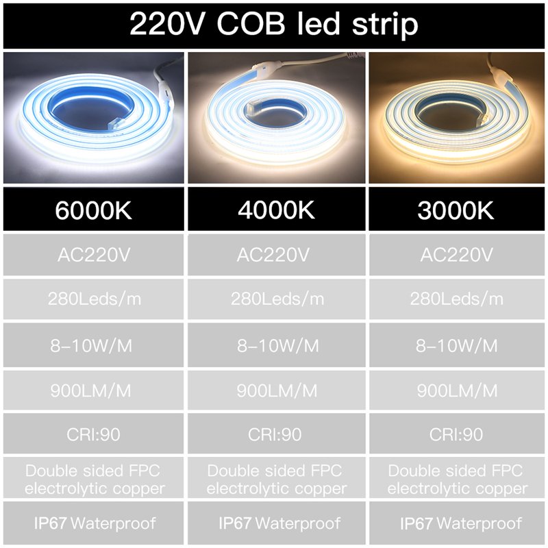 220v 3000k Cob Led Strip Light