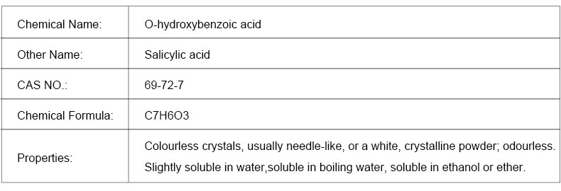 Salicylic acid specifications