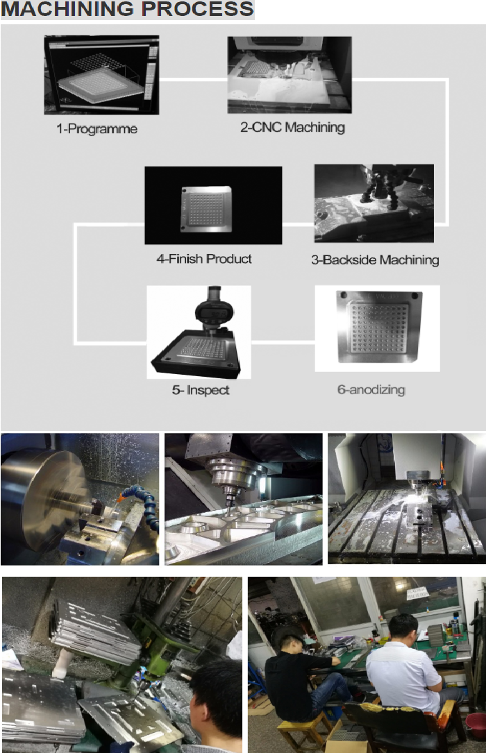 CNC MACHINING PROTOTYPE